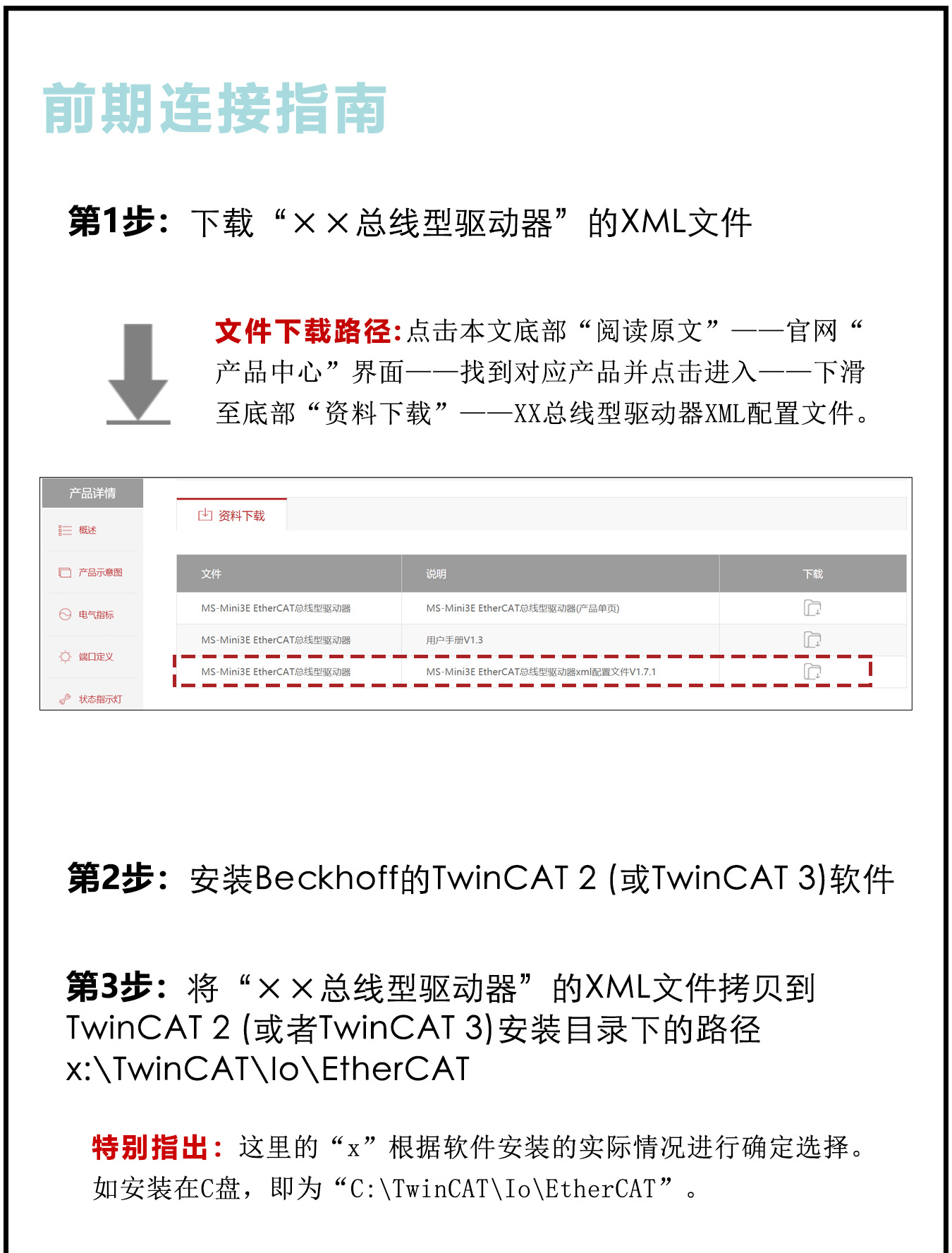 研控E总线驱动器与倍福主站连接步骤