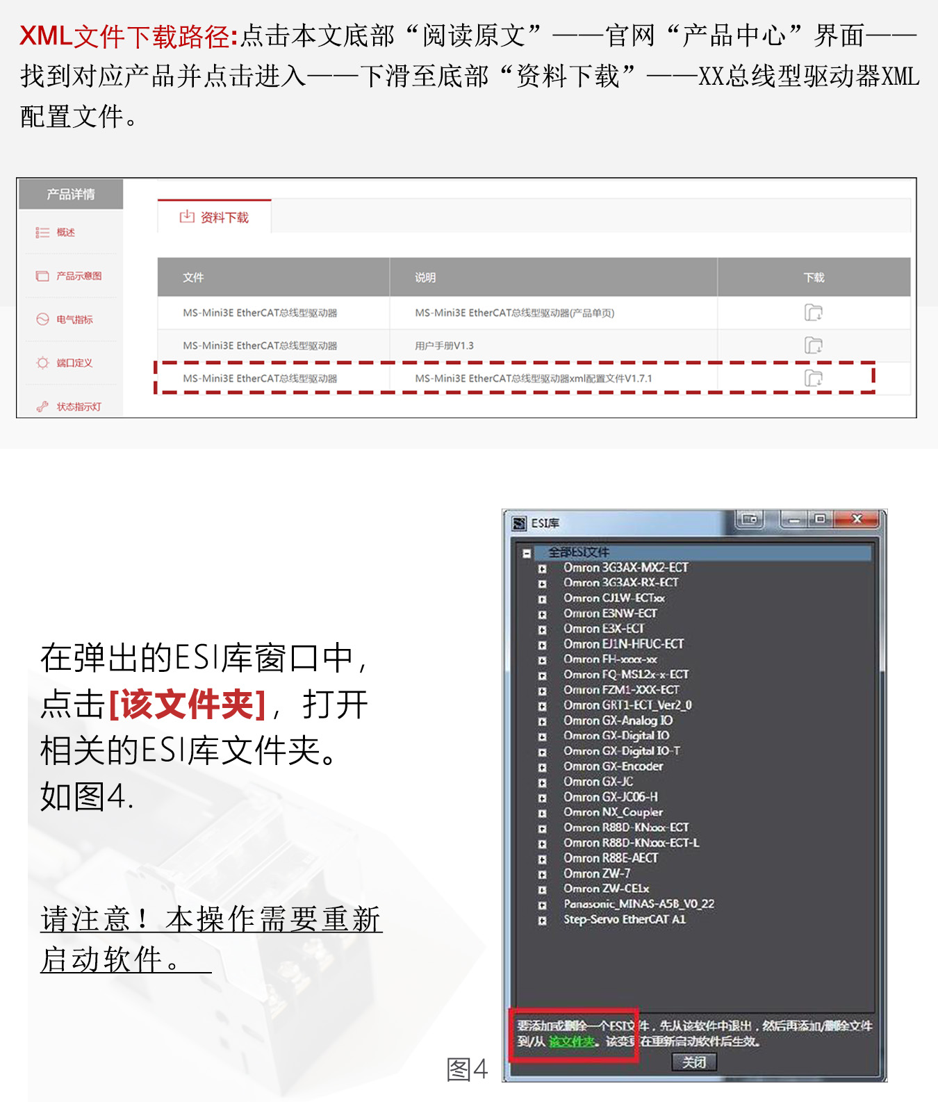 研控E总线驱动器与欧姆龙PLC主站连接