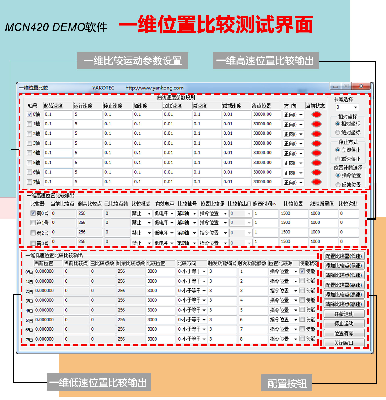 MCN420控制器DEMO使用手册（下篇）