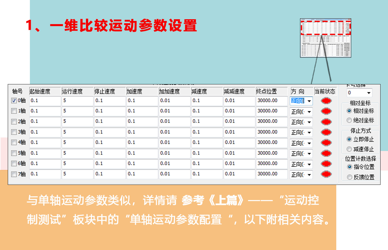 MCN420控制器DEMO使用手册（下篇）