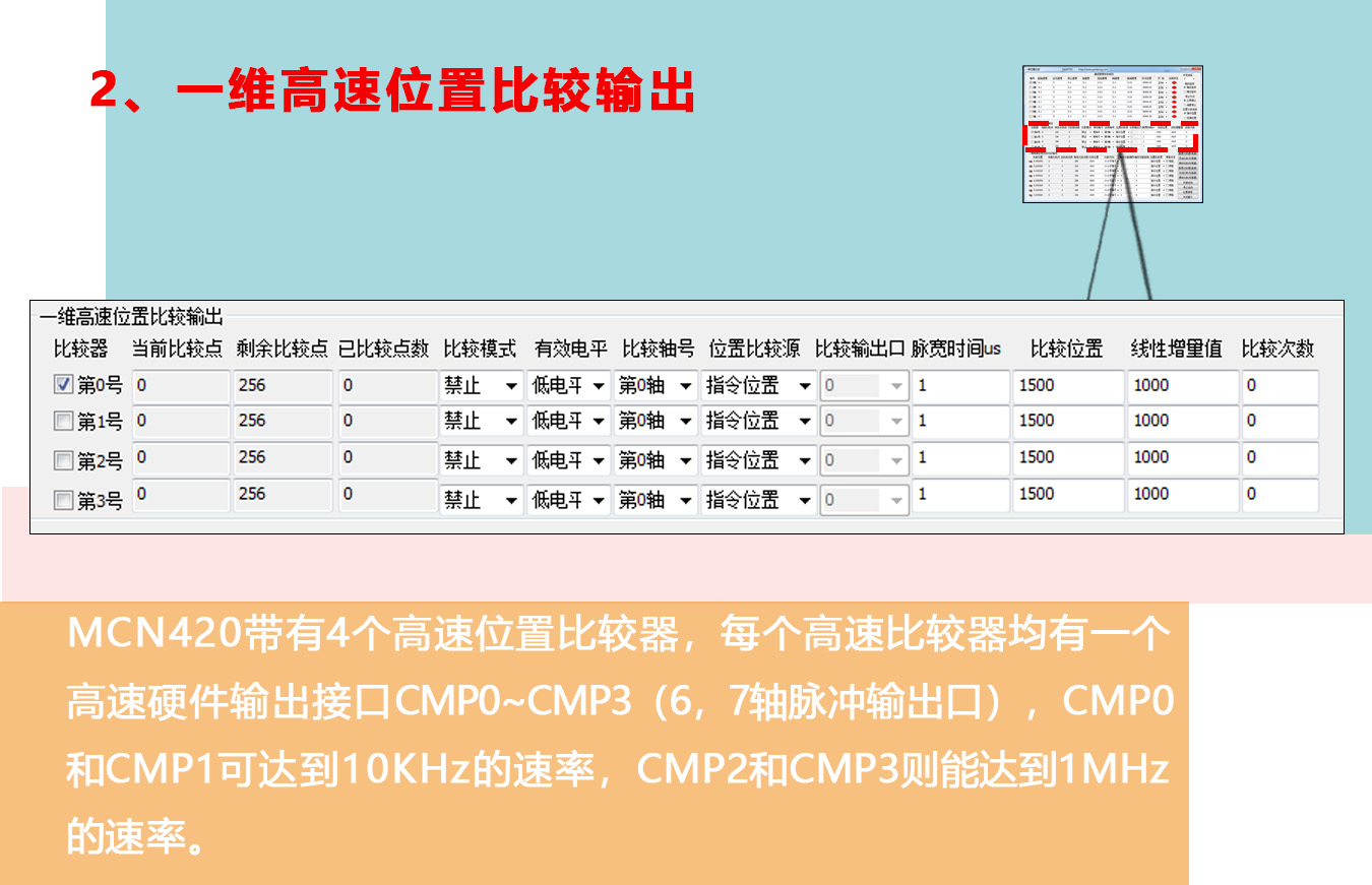 MCN420控制器DEMO使用手册（下篇）