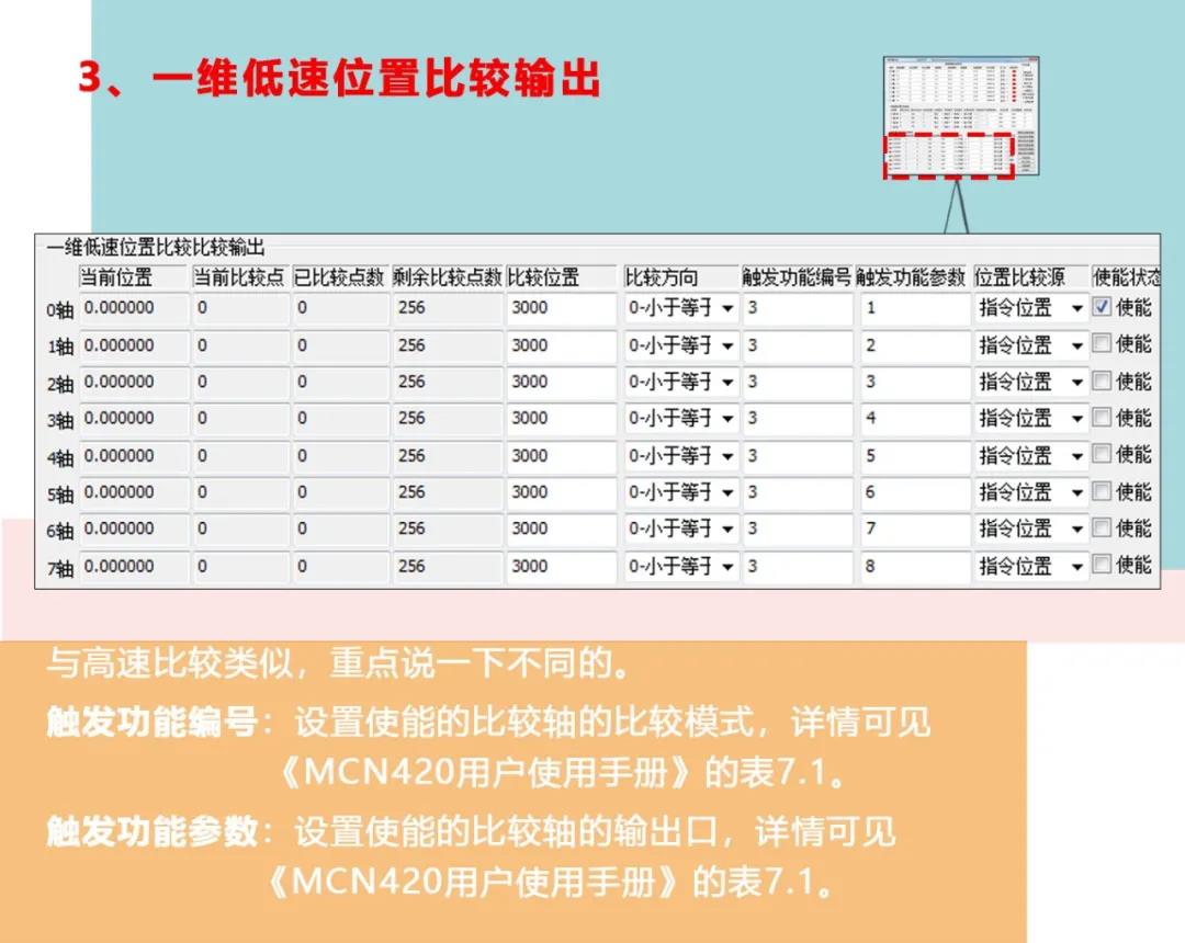 MCN420控制器DEMO使用手册（下篇）