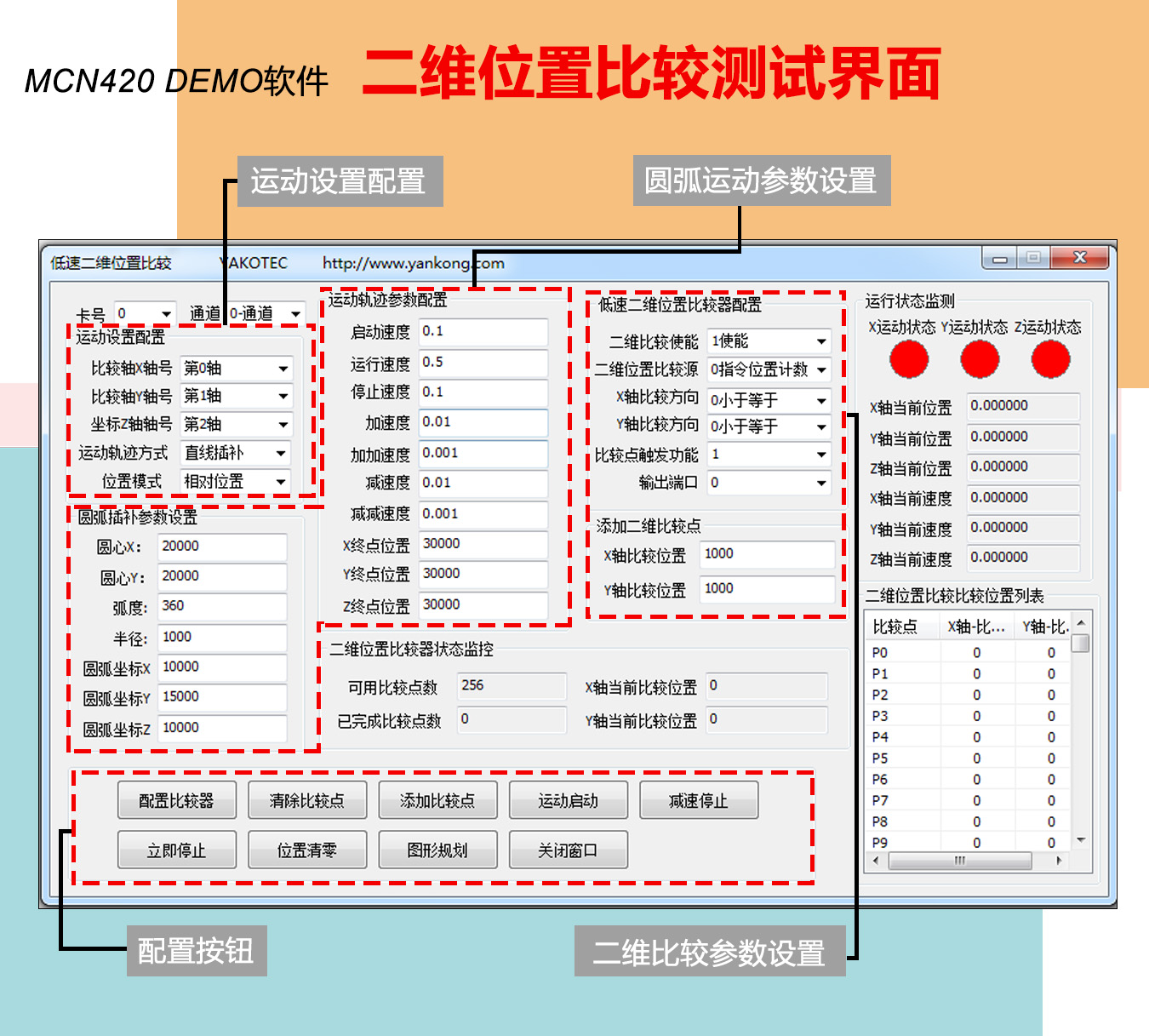 MCN420控制器DEMO使用手册（下篇）