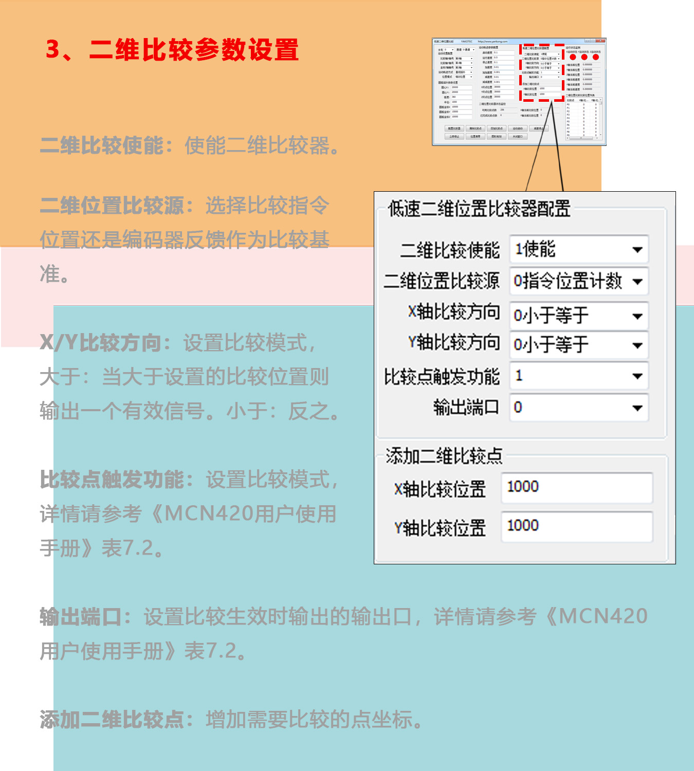 MCN420控制器DEMO使用手册（下篇）