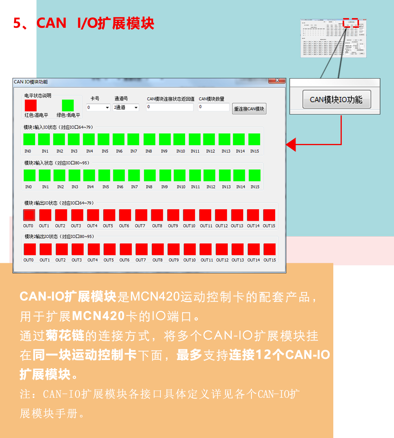 MCN420控制器DEMO使用手册（下篇）