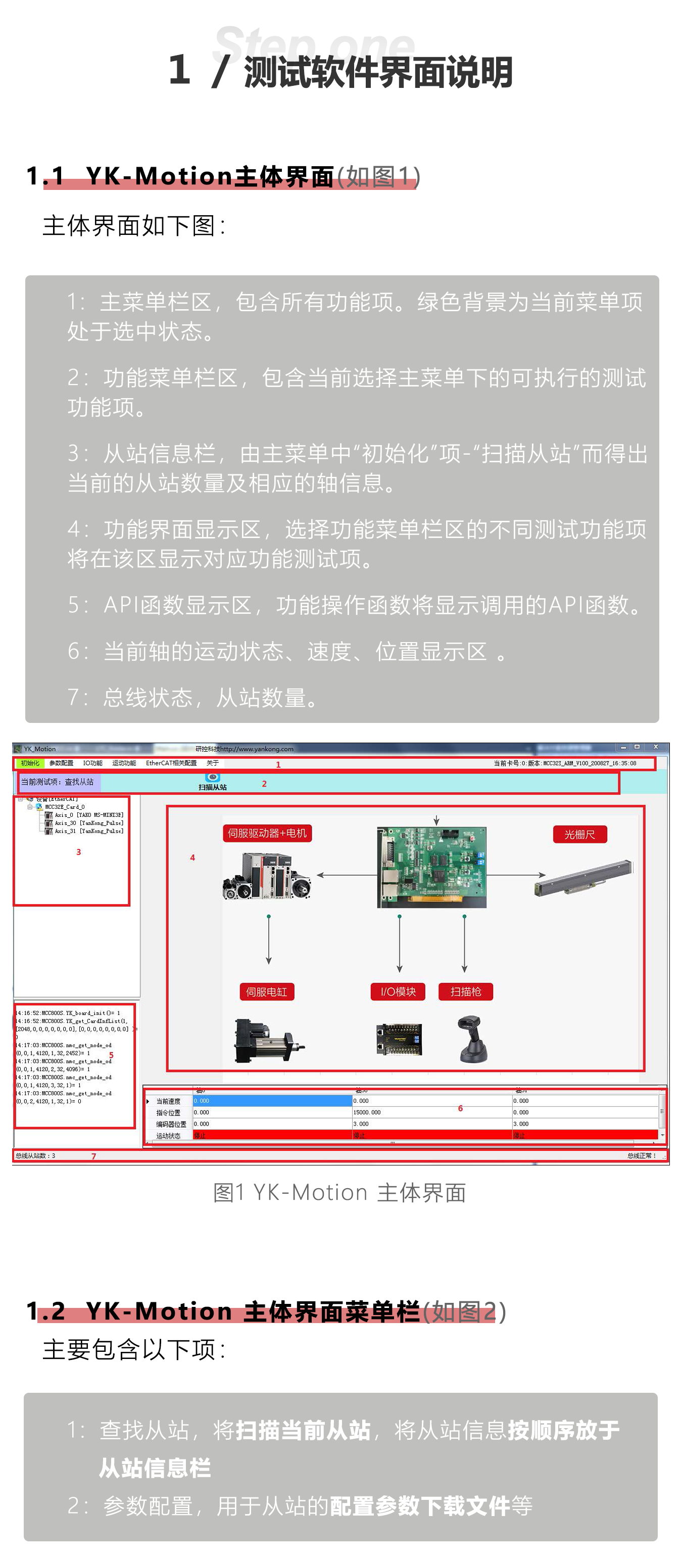 指南|研控MCC系列运动控制卡测试软件（YK-Motion ）使用手册