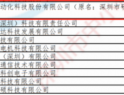 喜报！研控科技入选2021年度深圳市“专精特新”中小企业名单